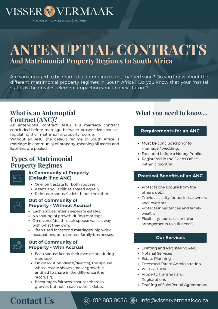 ANC FLYER IMAGE